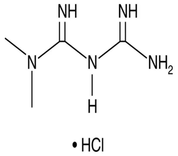 Metformin HCl Structure