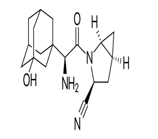 Saxagliptin