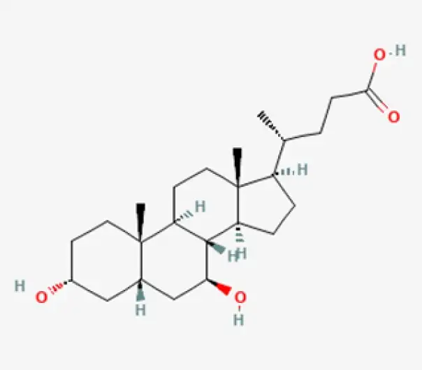 Ursodeoxycholic Acid